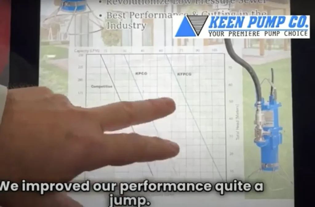 keen-tomorrows-innovation