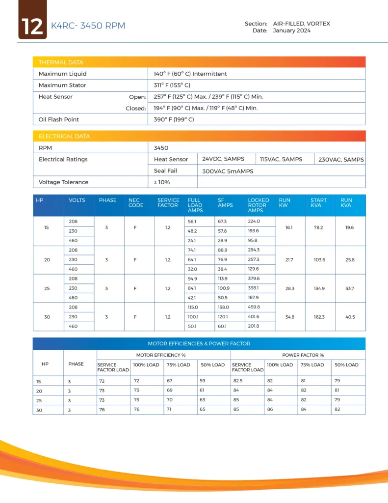 K4RC-technical-data-2