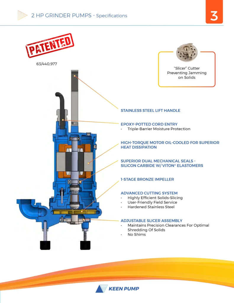 LCHGS2-features-benefits