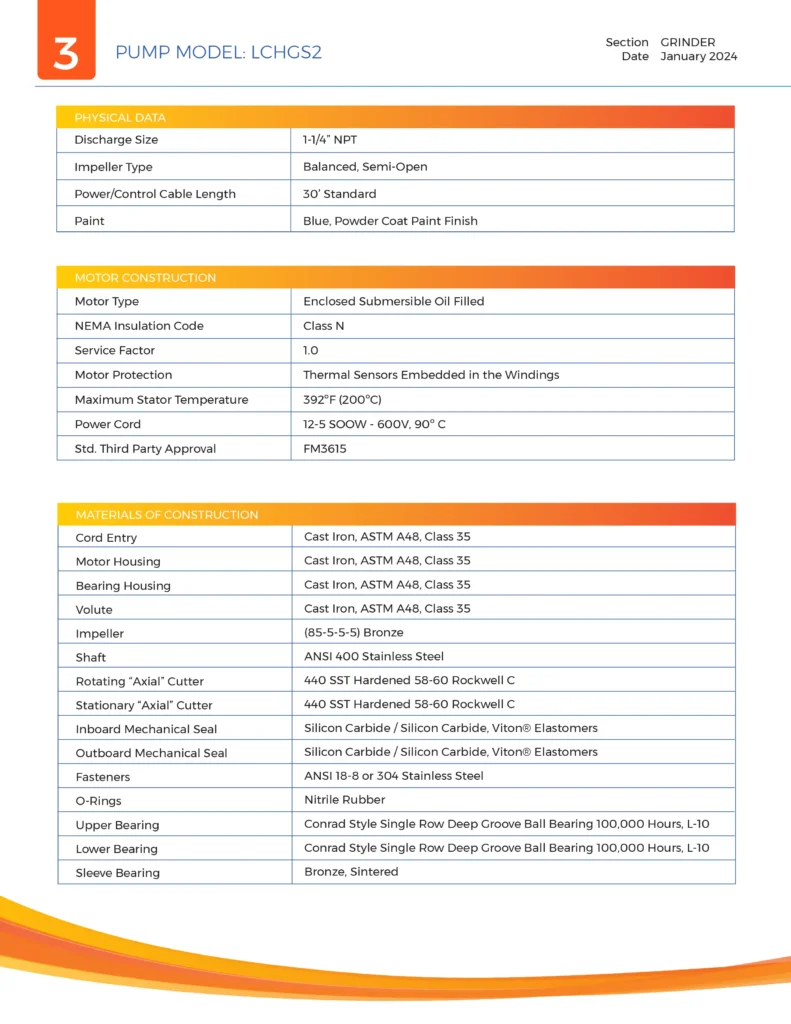 LCHGS2-technical-data