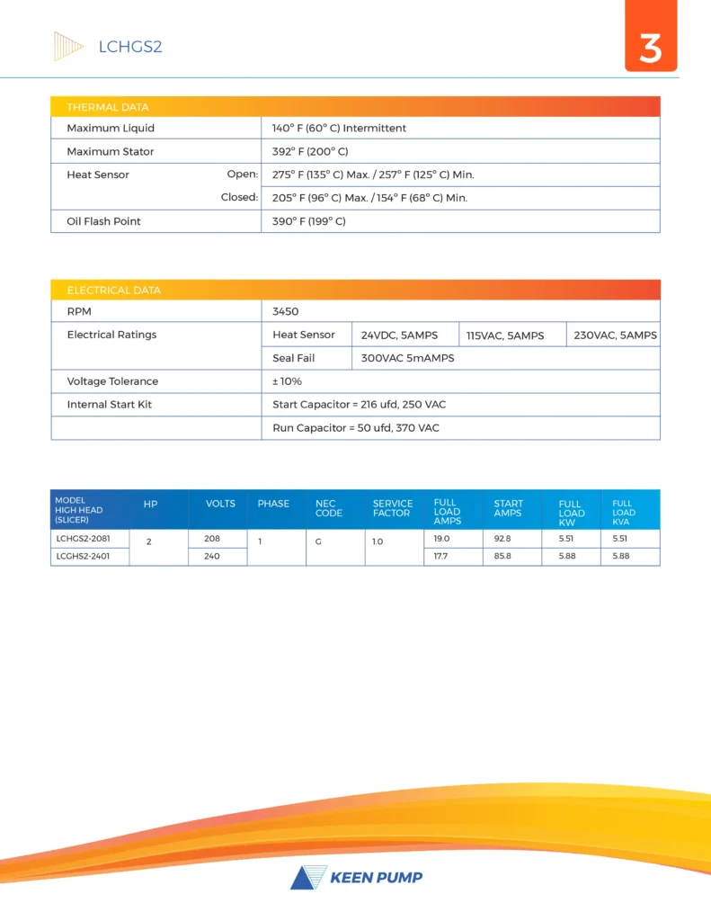 LCHGS2-technical-data