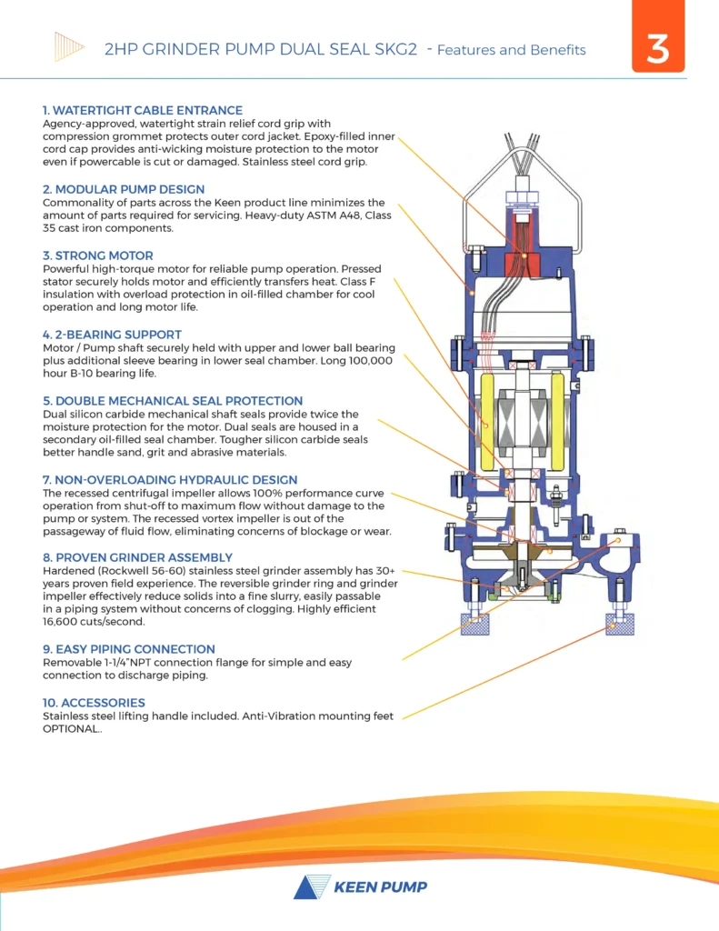 SKG2-features-benefits