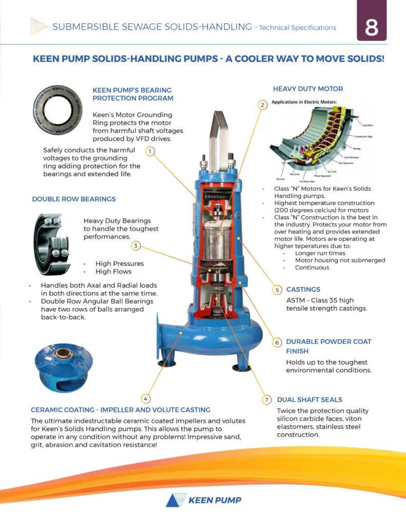 solids-handling-specs